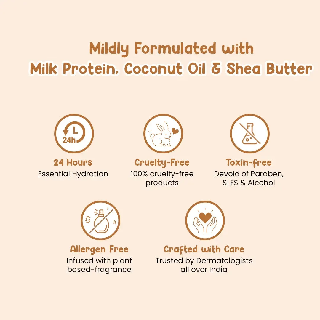 Daily Moisturizing Milky Soft Baby Lotion