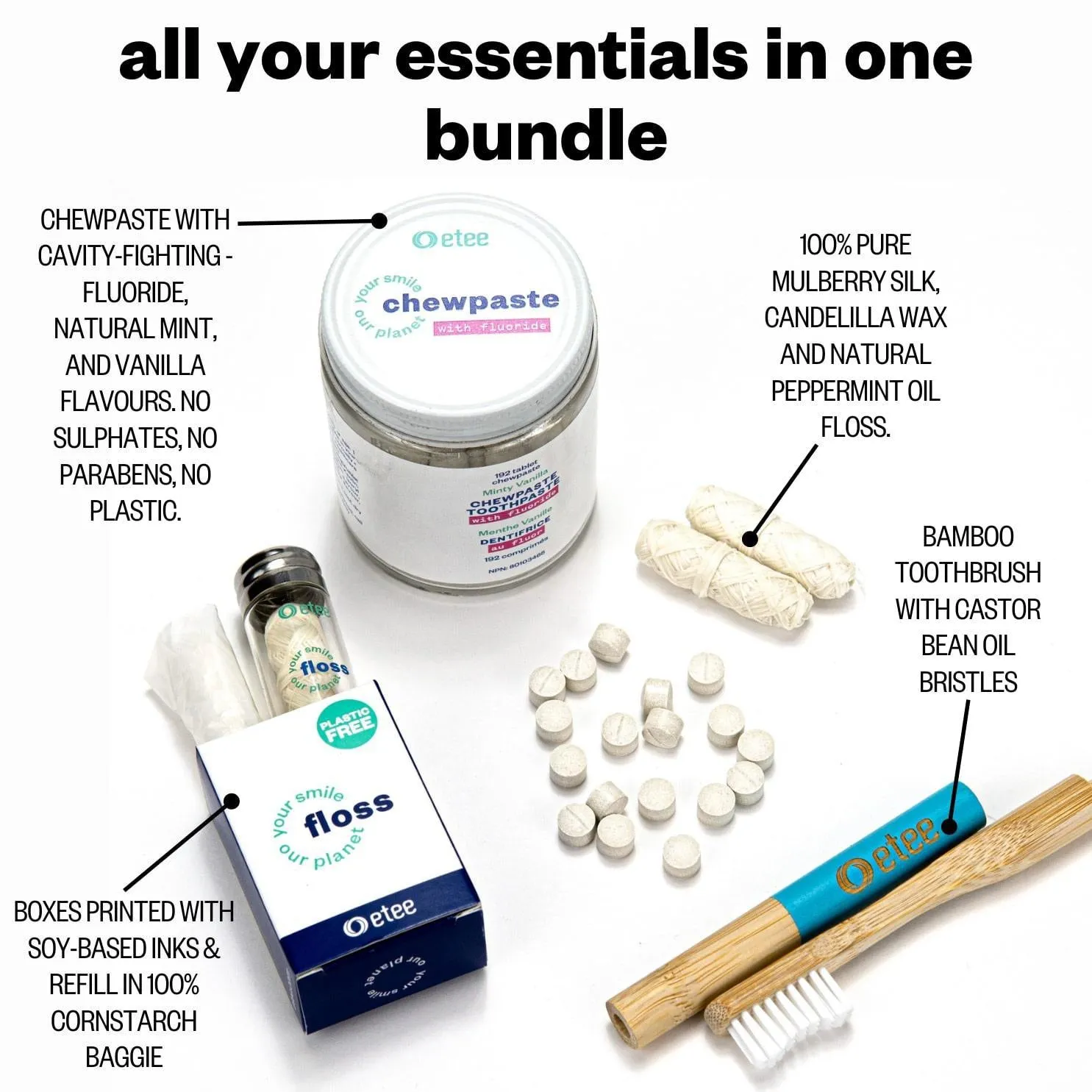 Dental Care Kit Fluoride - Green Bamboo Toothbrush, Floss in glass dispenser, Floss refill, Fluoride Chewpaste