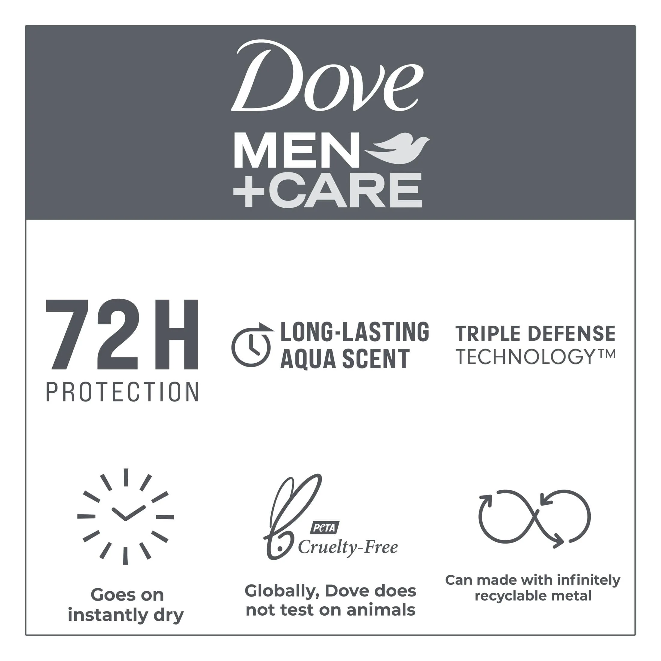 Dove Men Care Long Lasting Antiperspirant Deodorant Dry Spray, Cool Fresh, 3.8 oz