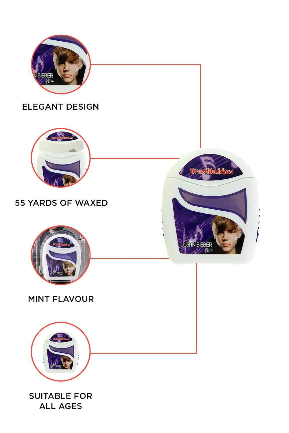 Justin Bieber 55 Yards of Waxed Mint Flavoured Dental Floss